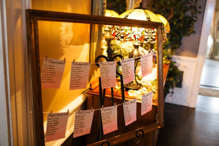 Spring Colorado Wedding at the Manor House